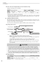 Preview for 116 page of YASKAWA SGDV-COA User Manual