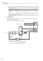 Preview for 118 page of YASKAWA SGDV-COA User Manual