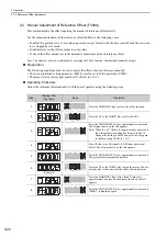 Preview for 130 page of YASKAWA SGDV-COA User Manual