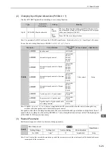 Preview for 133 page of YASKAWA SGDV-COA User Manual