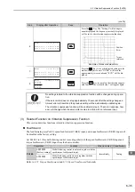 Preview for 229 page of YASKAWA SGDV-COA User Manual