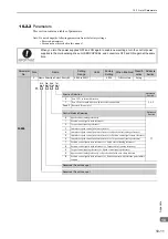 Предварительный просмотр 330 страницы YASKAWA SGDV-COA User Manual