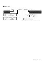 Предварительный просмотр 24 страницы YASKAWA SGDV-OSA01A User Manual