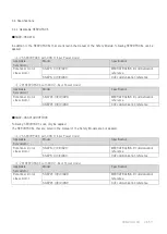 Preview for 26 page of YASKAWA SGDV-OSA01A User Manual