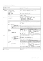 Preview for 27 page of YASKAWA SGDV-OSA01A User Manual