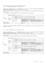 Preview for 28 page of YASKAWA SGDV-OSA01A User Manual