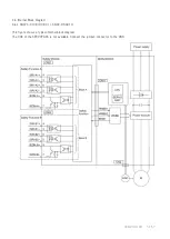 Preview for 31 page of YASKAWA SGDV-OSA01A User Manual