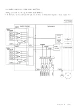 Preview for 32 page of YASKAWA SGDV-OSA01A User Manual