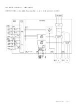 Preview for 33 page of YASKAWA SGDV-OSA01A User Manual