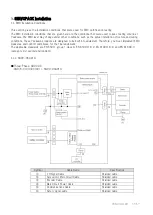 Preview for 35 page of YASKAWA SGDV-OSA01A User Manual