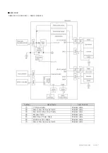 Preview for 36 page of YASKAWA SGDV-OSA01A User Manual