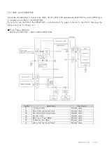 Preview for 37 page of YASKAWA SGDV-OSA01A User Manual