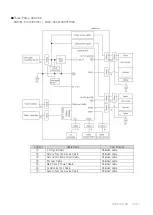 Preview for 38 page of YASKAWA SGDV-OSA01A User Manual