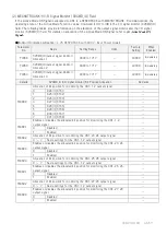 Предварительный просмотр 46 страницы YASKAWA SGDV-OSA01A User Manual