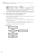 Preview for 255 page of YASKAWA SGDV SERVOPACK User Manual