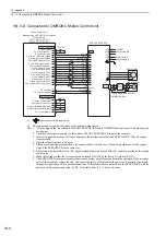 Preview for 357 page of YASKAWA SGDV SERVOPACK User Manual