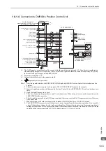 Preview for 358 page of YASKAWA SGDV SERVOPACK User Manual