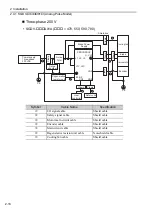 Preview for 39 page of YASKAWA SGDV User Manual