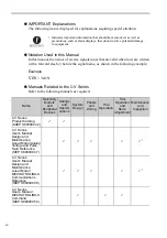 Preview for 5 page of YASKAWA SGLC User Manual