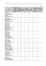 Preview for 6 page of YASKAWA SGLC User Manual