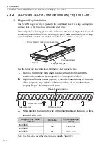 Preview for 31 page of YASKAWA SGLC User Manual