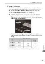 Preview for 40 page of YASKAWA SGLC User Manual