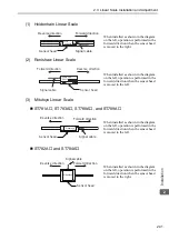 Preview for 54 page of YASKAWA SGLC User Manual