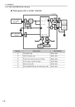 Preview for 71 page of YASKAWA SGLC User Manual