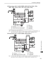 Preview for 110 page of YASKAWA SGLC User Manual