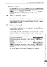 Preview for 148 page of YASKAWA SGLC User Manual