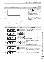 Preview for 150 page of YASKAWA SGLC User Manual