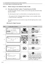 Preview for 153 page of YASKAWA SGLC User Manual