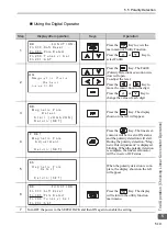 Preview for 156 page of YASKAWA SGLC User Manual