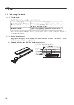 Preview for 23 page of YASKAWA SGLFW User Manual