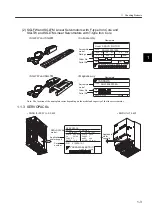 Preview for 24 page of YASKAWA SGLFW User Manual