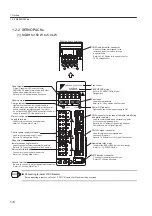 Preview for 27 page of YASKAWA SGLFW User Manual