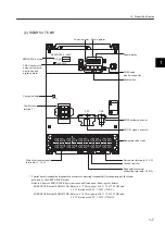 Preview for 28 page of YASKAWA SGLFW User Manual