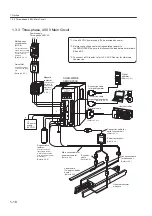 Preview for 31 page of YASKAWA SGLFW User Manual