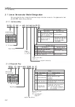 Preview for 34 page of YASKAWA SGLFW User Manual