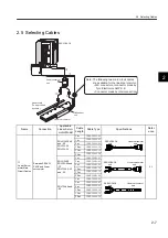 Preview for 39 page of YASKAWA SGLFW User Manual