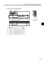 Preview for 65 page of YASKAWA SGLFW User Manual