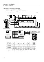 Preview for 66 page of YASKAWA SGLFW User Manual