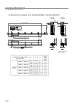 Preview for 68 page of YASKAWA SGLFW User Manual