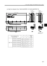 Preview for 69 page of YASKAWA SGLFW User Manual