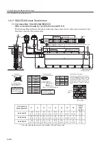 Preview for 70 page of YASKAWA SGLFW User Manual