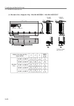 Preview for 72 page of YASKAWA SGLFW User Manual