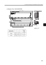 Preview for 75 page of YASKAWA SGLFW User Manual