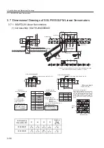 Preview for 76 page of YASKAWA SGLFW User Manual