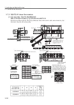 Preview for 78 page of YASKAWA SGLFW User Manual