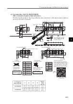 Preview for 79 page of YASKAWA SGLFW User Manual